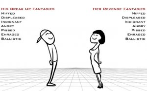 Relationship Revenge Simulator Online Game